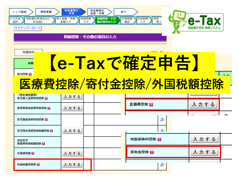 確定申告　e-Tax 医療費控除　寄付金控除　外国税額控除