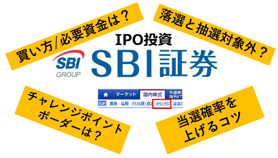 SBI証券　IPO　ポイント