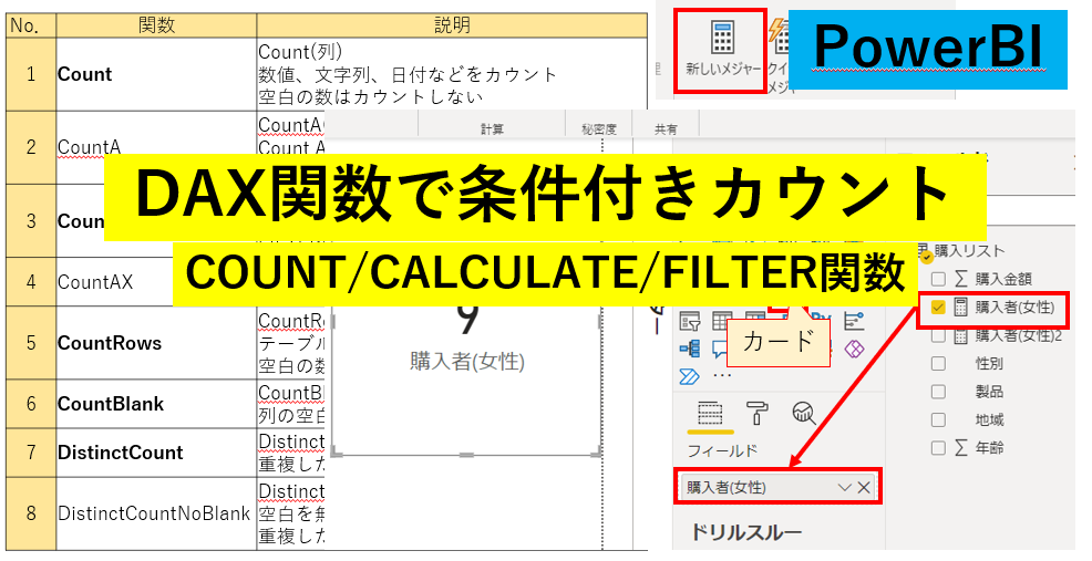 COUNT関数　COUNTIFS　CALCULATE関数　FILTER