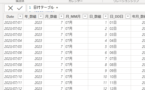 日付テーブル　カレンダー関数　PowerBI　DAX